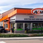 A&W Menu Price Canada